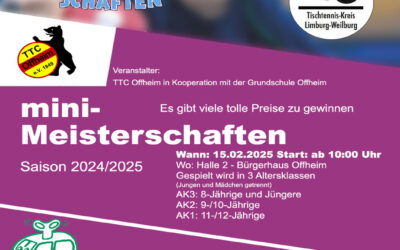 Mini-Meisterschaften