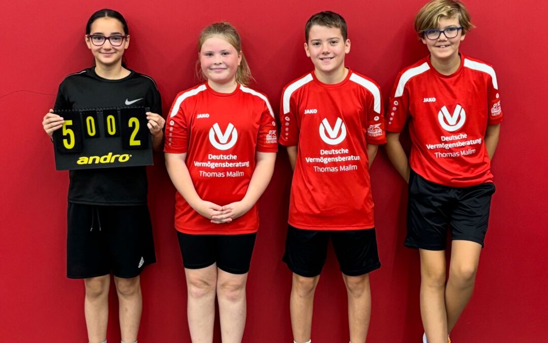 Jugend 13 – Pokal Achtelfinale