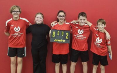 Jugend 13 gewinnt 8:2 gegen Lindenholzhausen